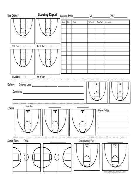 basketball scouting report template printable pdf